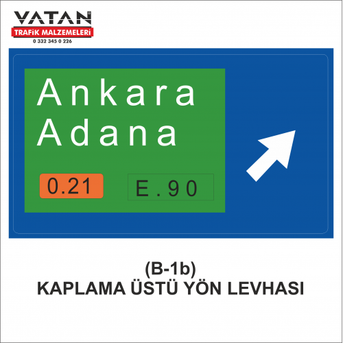 B-1b KAPLAMA ÜSTÜ YÖN LEVHALARI B-1b KAPLAMA ÜSTÜ YÖN LEVHALARI